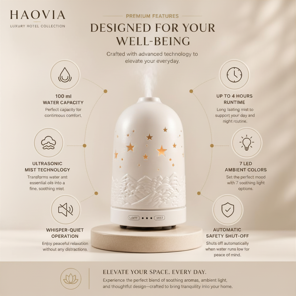Haovia No.1 Ceramic Aroma Diffuser – Luxury Hotel Collection